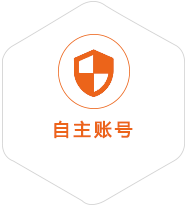 静安到北京国际快递